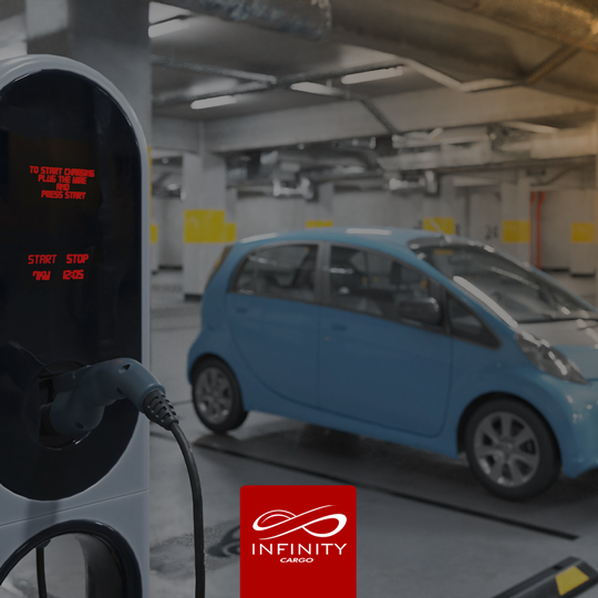 Importação de Carros Elétricos Dispara no Brasil!