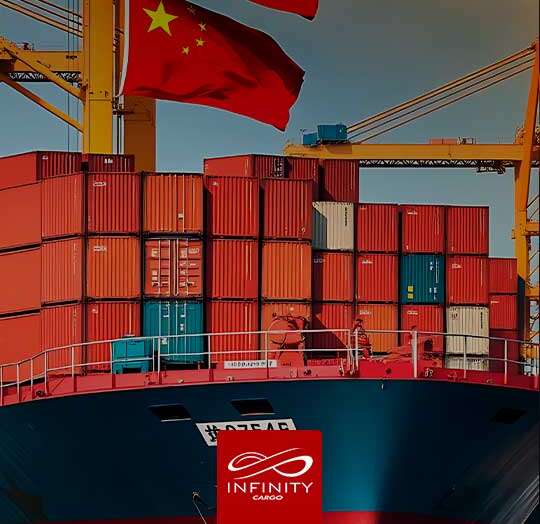 China mantém crescimento no comércio exterior